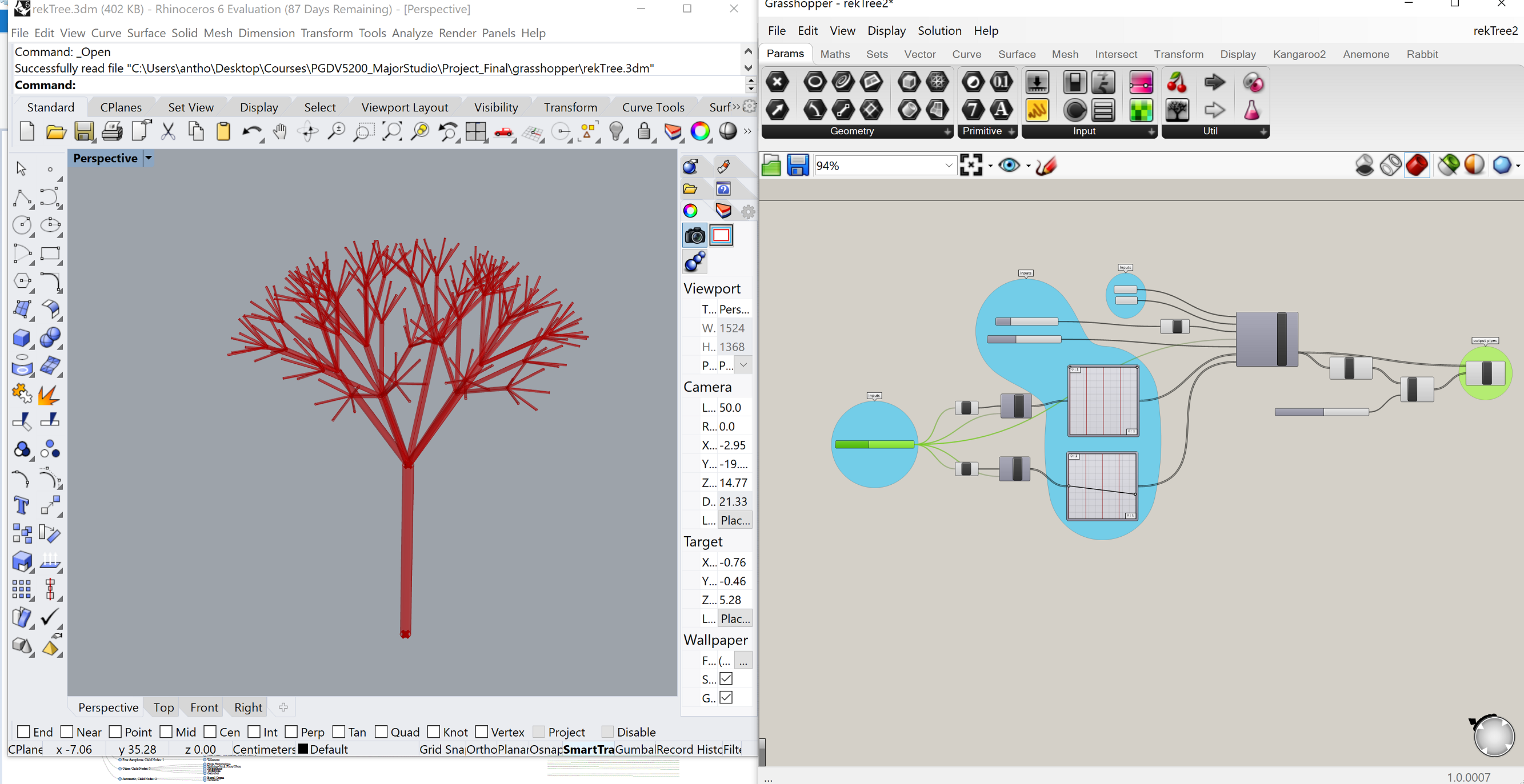 process